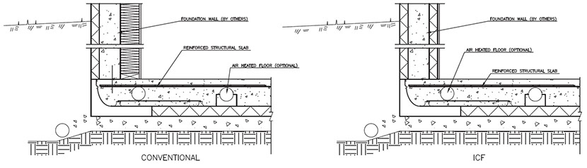 Comparison of Conventional basement slab to Legalett ICF reinforced structural basement slab