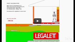 Legalett Frost-line Simulation Video for GEO-Slab Radiant Air-Heated Frost Protected Shallow Fondations - Toronto ON